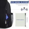 Sling Bag for Men Women Crossbody Backpack with Phone Holder on Reversible Strap RFID Blocking Chest Bag for Travel Hiking
