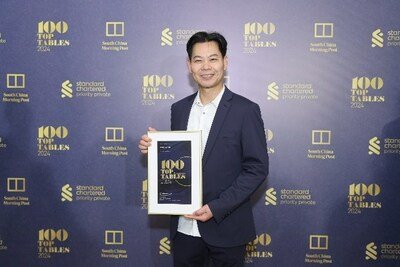 STARWORLD HOTEL AND GALAXY MACAU RESTAURANTS SLAY SCMP 100 TOP TABLE 2024 IN CONSECUTIVE YEARS