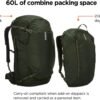 Thule Landmark Travel Backpack