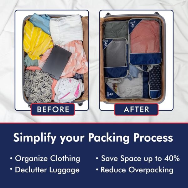 Ways of the Wanderlust 5 Compression Packing Cubes for Travel w/Shoe Bag (6 Piece Set) - Expandable Travel Compression Bags for Packing - Suitcases, Backpack & Luggage Compression Cubes (Blue)