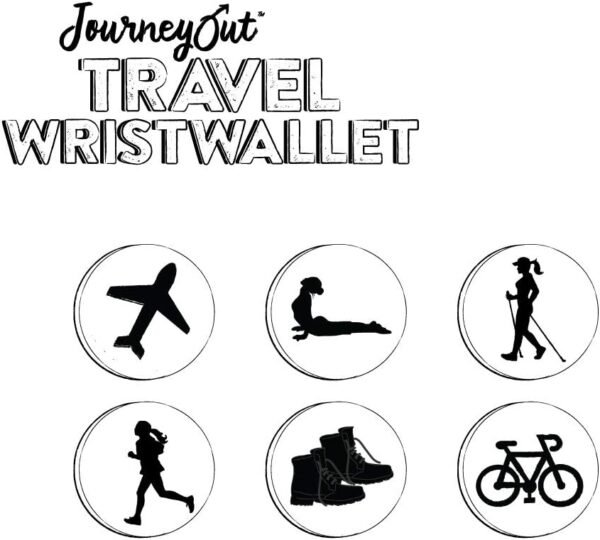 Travel Wrist Wallet Pouch With Zipper Pocket For Cash, Cards, Money. Made For Travel, Running, Walking & Hiking - Maui Black/Black