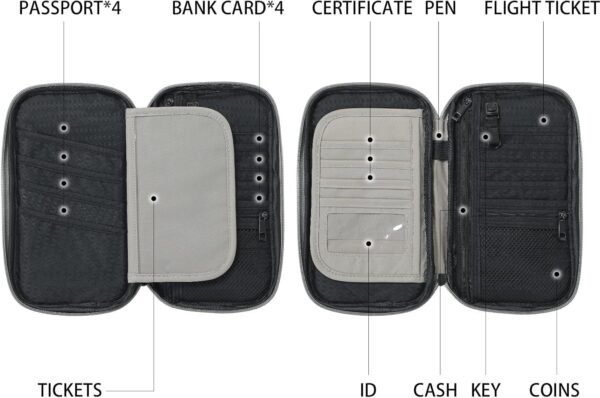 71KU66LiaAL._AC_SL1500_.jpg VanFn RFID Travel Passport Wallet, Family Passport Holder, Trip Document Organizer P.Travel Series