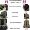 71k05qRAwYL._AC_SL1500_.jpg VEAGIA Tactical Travel Laptop Backpack For Men Large Heavy Duty Work Backpack Airline Approved Hiking Waterproof Backpack