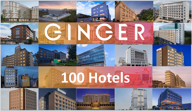 IHCL grows Ginger portfolio to 100 – signs a hotel in Lucknow