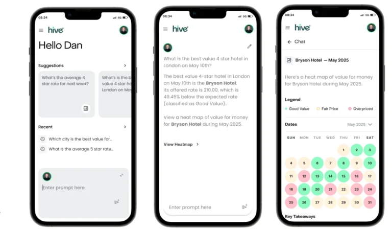 roomangel Foundation introduces Assetware roomangel Foundation introduces Assetware